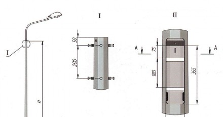 ОГКф-12,0(2)